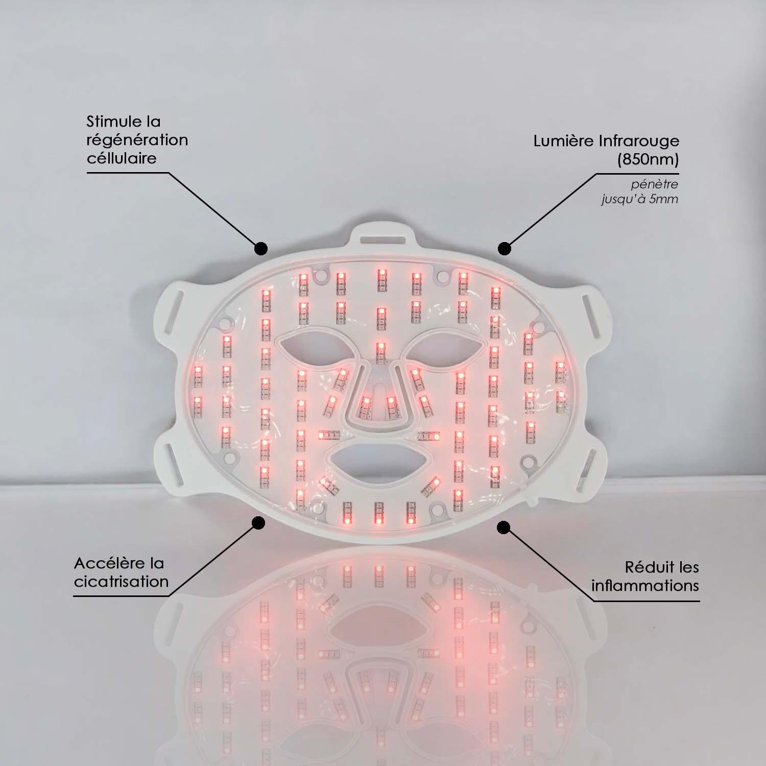 Masque LED Kactus Quadra Pro™ - Kactus