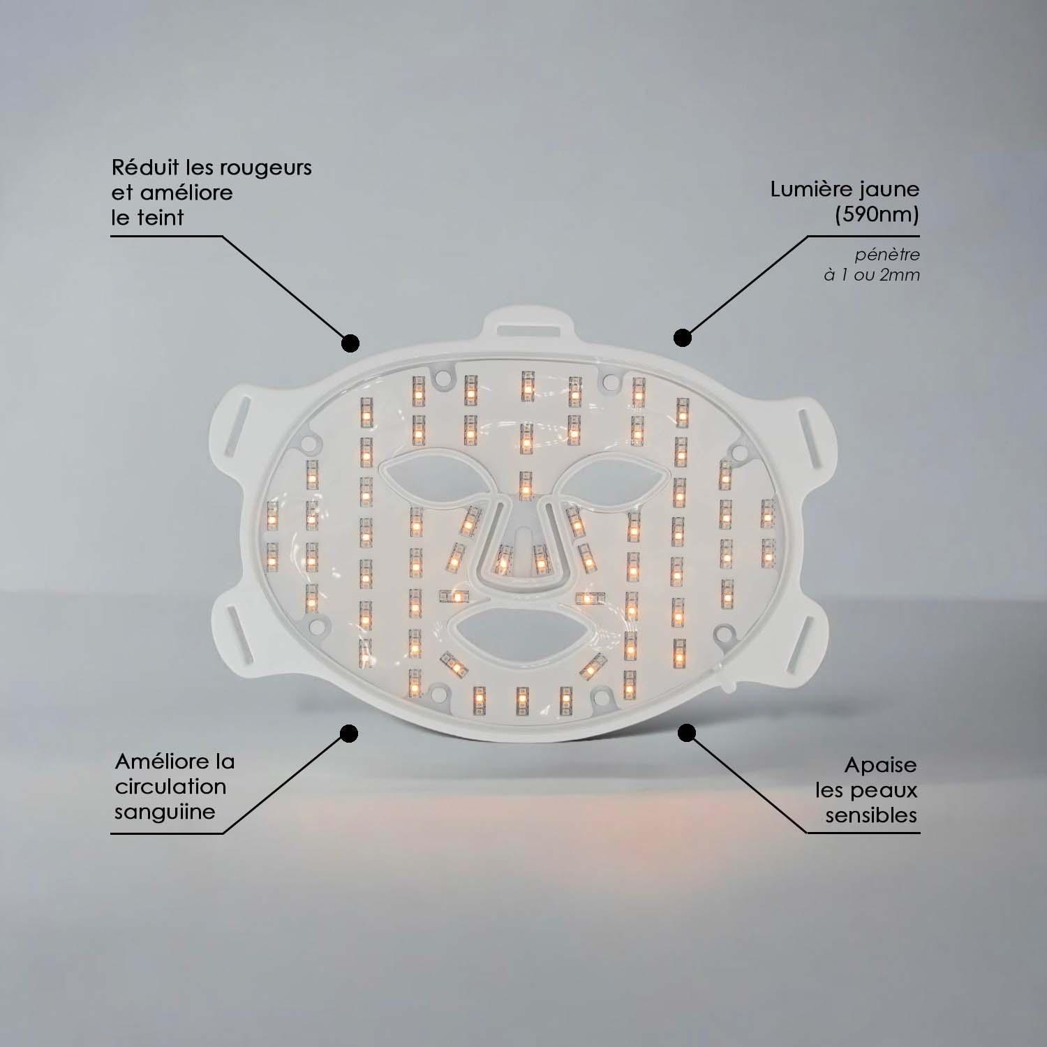 Masque LED Kactus Quadra Pro™ - Kactus